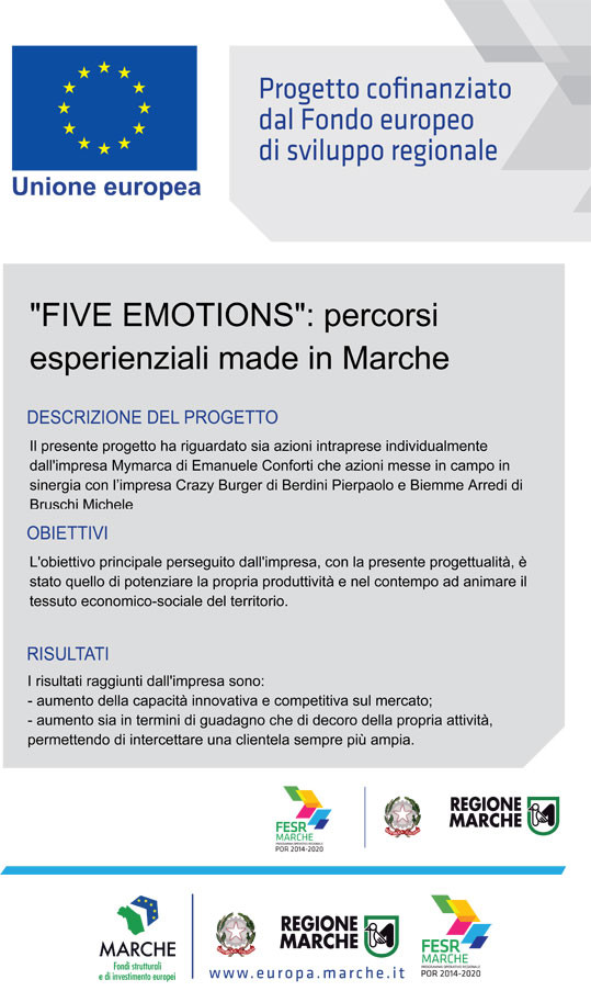 5 emotions - ATI